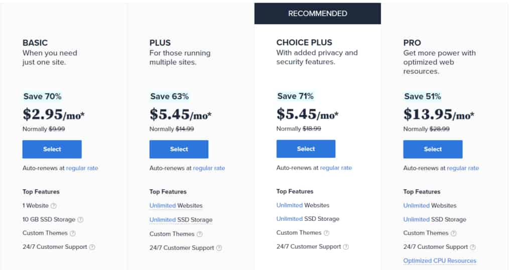 Bluehost packages 